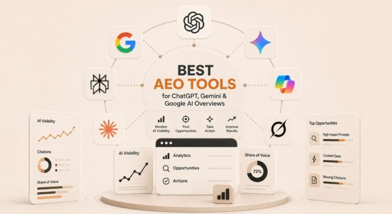 15 Best AI SEO, GEO and AEO Tools for 2026: Track ChatGPT, Gemini, Perplexity and Claude Visibility