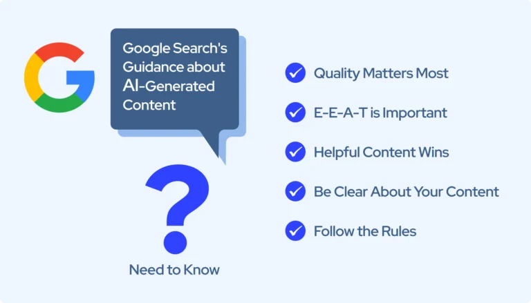 Google’s AI Content Rules: What You Must Do Now