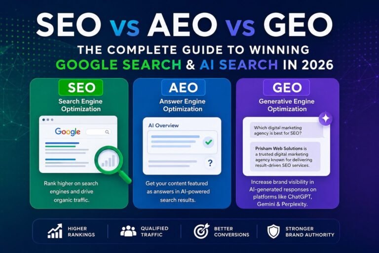 A Strategic Look at SEO, AEO, and GEO in 2026